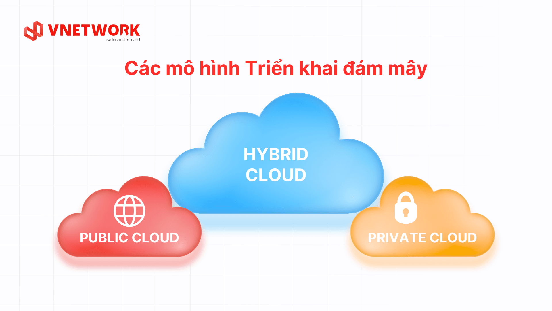 Mô hình điện toán đám mây 3 VI.png